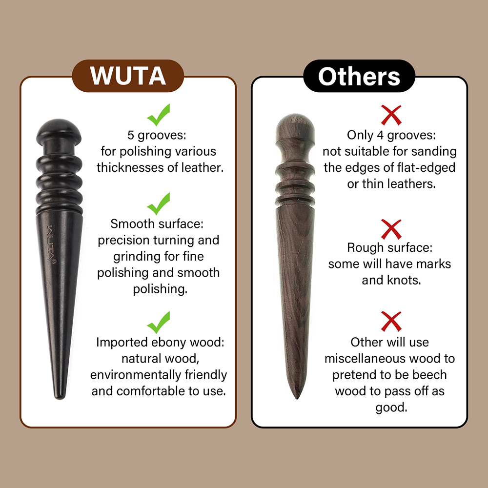 WUTA 1PC Pro Leather Edge Burn – Leatherwork Clamp recenzja i cena